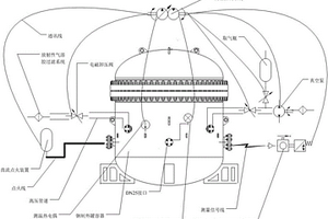 百公斤級固體放射性廢物固化處理系統(tǒng)