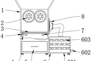 固體廢物處理用的高效粉碎設(shè)備