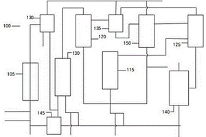 將固體生物質(zhì)廢料轉(zhuǎn)化為碳?xì)浠衔锏姆椒?>						
					</div></a>
					<div   id=