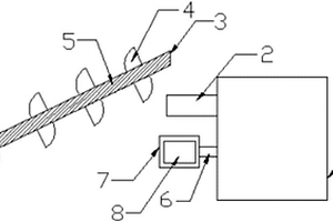 用于固體廢棄物回收系統(tǒng)自動進料口
