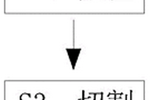 建筑固體廢棄物回收再利用處理方法