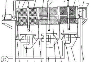 有機(jī)固體廢棄物高效型分級篩分裝置