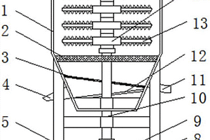 用于有機(jī)固體廢棄物的處理設(shè)備