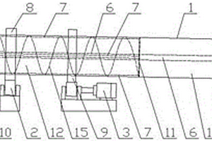 有機(jī)固體廢棄物高效環(huán)保型包膜裝置