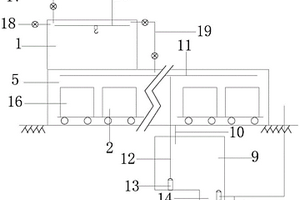 用于連續(xù)進(jìn)出料的有機(jī)固體廢棄物干式沼氣發(fā)酵的設(shè)備