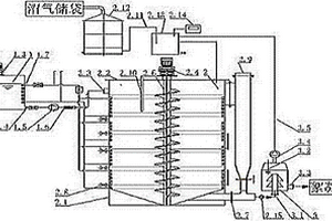處理高固體含量廢水的厭氧反應(yīng)裝置