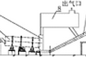 工業(yè)固體廢渣的處理裝置