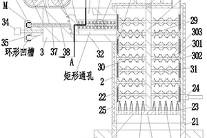 危險(xiǎn)固體廢棄物回收處理系統(tǒng)