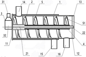 全自動(dòng)糞便固體廢物快速處理機(jī)