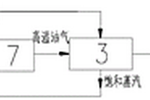 含油固廢熱處理方法及設(shè)備