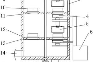 環(huán)保固廢處理除塵設備