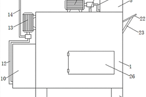 環(huán)保型固廢處理設(shè)備