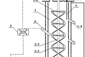 高含固有機固廢厭氧發(fā)酵制備生物燃?xì)獾难b置及方法