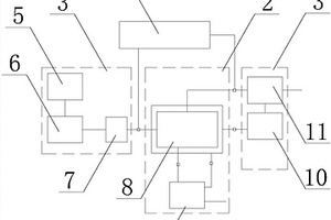 含油固廢無害資源化處理技術設備