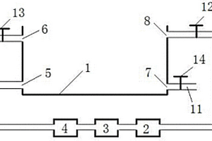 管材清洗系統(tǒng)