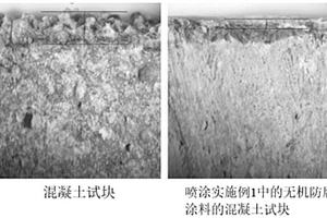 無機(jī)防腐材料及其制備方法和應(yīng)用