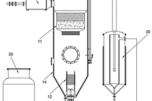用于甘油生產的回收裝置