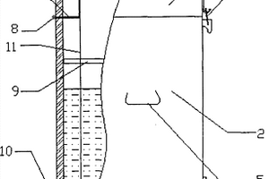 實驗室回收桶