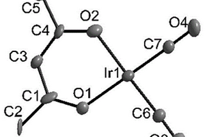 乙酰丙酮二羰基銥(I)的制備方法