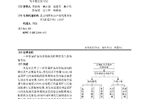 金屬礦山污染場地風(fēng)險管控及生態(tài)恢復(fù)方法