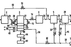 具有兩種不同類型燃料電池的燃料電池發(fā)電系統(tǒng)和其控制方法