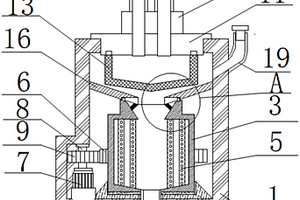 重癥醫(yī)學(xué)科用廢液收集裝置