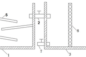 醫(yī)療污水沉降系統(tǒng)