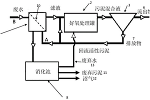 用于濾餅過濾的管狀元件和提供濾餅的方法