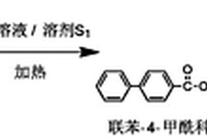 兼制三苯甲醇和聯(lián)苯-4-甲?？屏?nèi)酯的方法