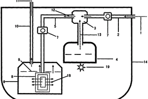 發(fā)動(dòng)機(jī)尾氣蒸汽式凈化器