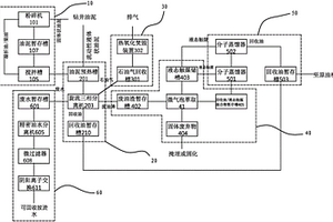 處理混有油基式潤(rùn)滑劑的鉆井油泥的方法