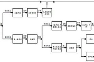 頭孢硫脒粗品母液的回收方法