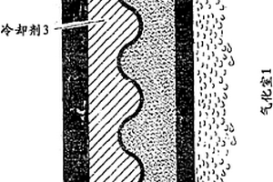 用于飛流氣化器的冷卻壁