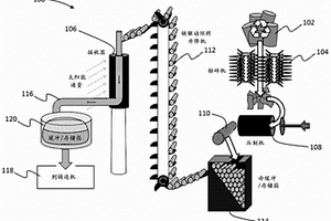 使用經(jīng)聚集的太陽(yáng)能的金屬再熔化和發(fā)電