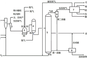 漿態(tài)床費(fèi)托合成反應(yīng)器催化劑在線更新裝置及方法