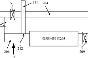 增加回轉(zhuǎn)窯廢棄物處置量的補(bǔ)氧裝置