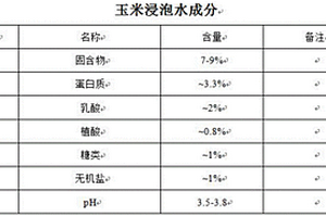 玉米浸泡水資源化處理方法