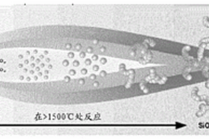 高過濾效率壁流式過濾器