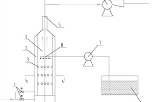 脫硫廢水零排放處理裝置及處理方法