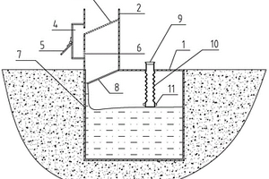 適合農(nóng)村用的生活用水預(yù)埋池