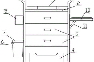 內(nèi)科護(hù)理輔助器