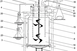 用于制備四溴酚藍的新型反應(yīng)釜