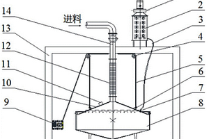 水泥粉塵集塵裝置