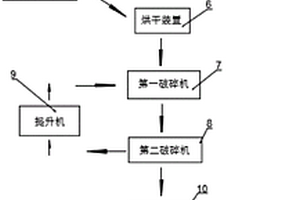 造紙廠鍋爐用過濾回收系統(tǒng)