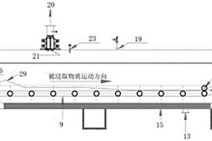 超聲波智能逆流連續(xù)浸取器