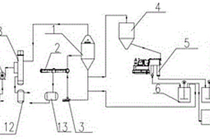 MSR-NF分鹽結(jié)晶系統(tǒng)