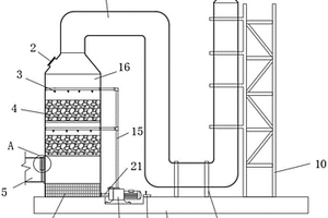 有機廢氣處理用循環(huán)式噴淋塔