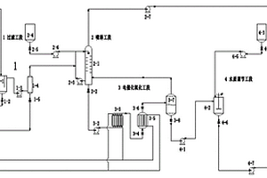 液固流化床三維電催化氧化處理氨氮廢水的系統(tǒng)及方法