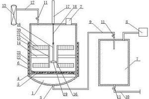 過(guò)濾式反應(yīng)釜