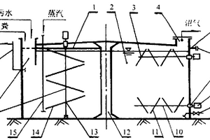 立式機(jī)械攪拌沼氣裝置